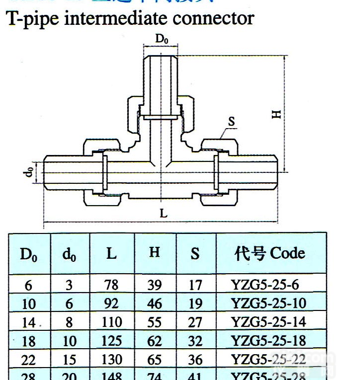 焊接式<em>三通</em>中间接头