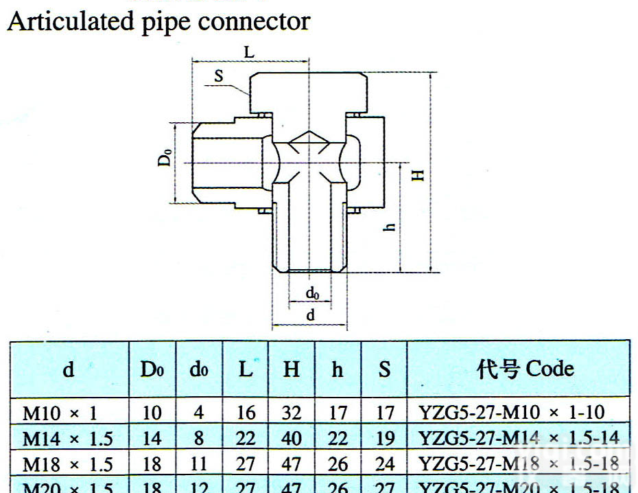 焊接式<em>铰接</em><em>管接头</em>
