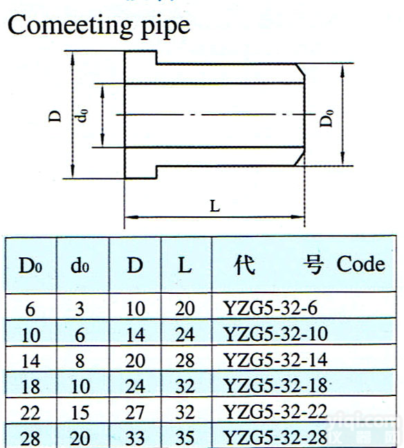 <em>焊接式</em><em>管接头</em>-<em>接管</em>