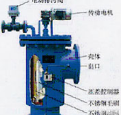 YBG<em>全自动</em>角式<em>过滤器</em>、<em>全自动</em>刷式<em>过滤器</em>