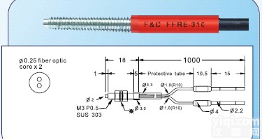 <em>超细芯漫反射</em>F&C嘉准 光纤管