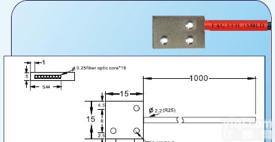 F&C嘉准 FFR-15MLD <em>台湾</em>光纤管<em>矩阵</em>光纤传感器 