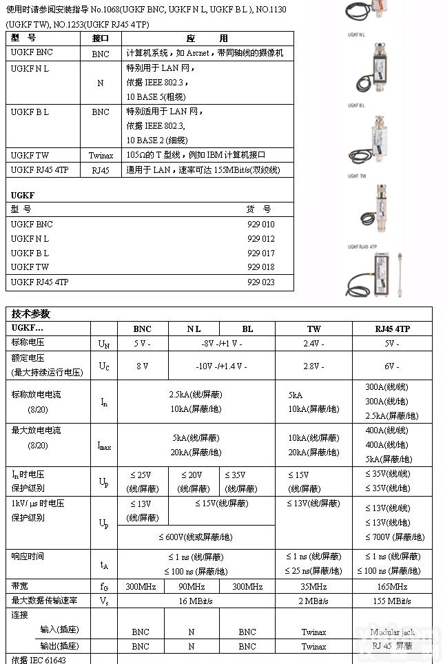 UGKF多组<em>双绞线</em>和<em>同轴电缆</em>电涌保护器