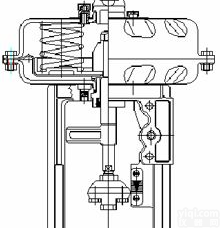 系列多<em>弹簧</em>气动<em>薄膜</em><em>执行机构</em>