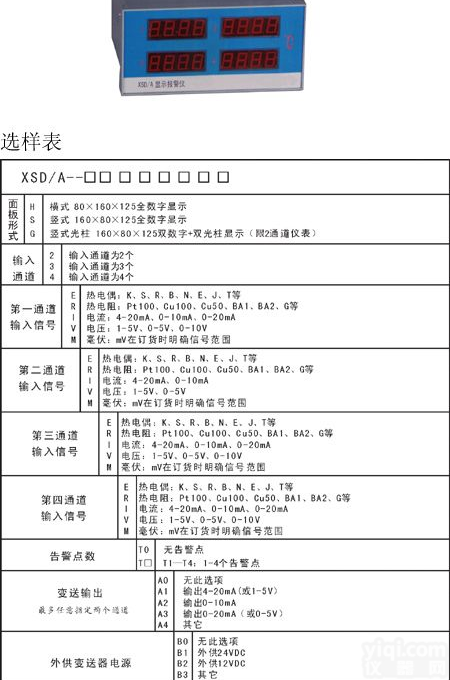 多<em>输入</em>多窗口<em>显示</em>报警仪