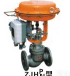ZJH/N型<em>气动精小型调节阀</em>