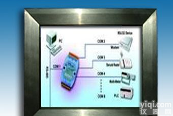 多媒体<em>嵌入式</em><em>触摸屏</em><em>平板电脑</em>