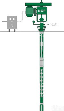 <em>驱动</em>头<em>系统</em>