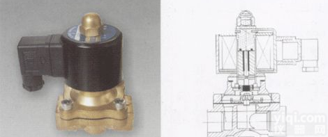 <em>742</em><em>电磁阀</em>