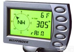 多功能<em>车载</em><em>指南针</em>(<em>JFW</em>2)