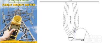 <em>爱尔兰</em>SupaRule电力架空<em>线缆</em><em>测高仪</em>2000E