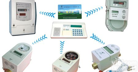 非接触式IC卡<em>水电气</em>暖表<em>一卡通</em>