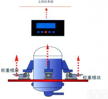 <em>永磁</em>直流<em>伺服电机</em>