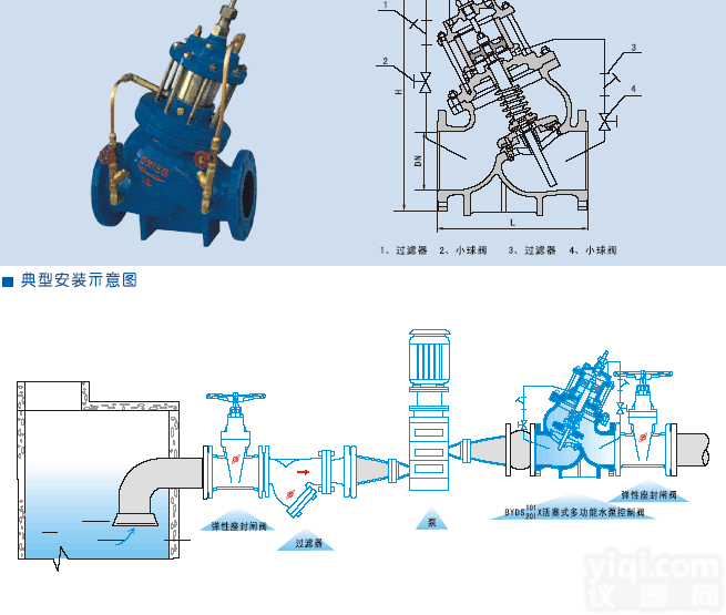 DS101X<em>活塞式多功能水泵控制阀</em>