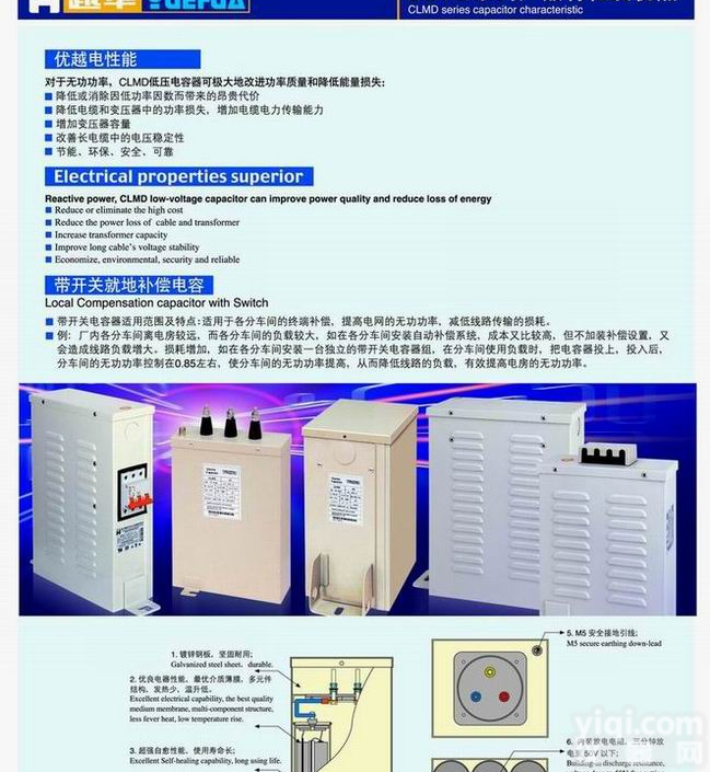 <em>CLMD</em><em>电容器</em>