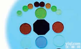 <em>荧光</em><em>滤光片</em>/截止<em>滤光片</em>/博盛量子