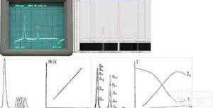 声光效应<em>实验仪</em>（示波器型） <em>型号</em>wi108450