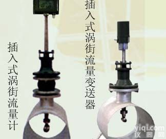 LUYC型插入式智能<em>涡街</em><em>流量计</em>/流量<em>变送器</em>