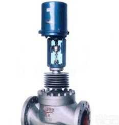 ZDLP、ZDLM型<em>电子式</em>电动单座、<em>套筒</em><em>调节阀</em>