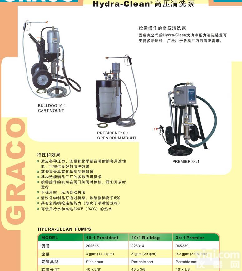 建筑装璜<em>涂装设备</em>