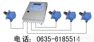 HD<em>天然气</em>测漏仪，<em>天然气</em><em>检漏仪</em>，<em>天然气</em>探测器