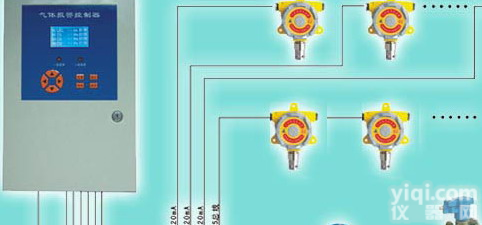 <em>黑龙江</em><em>一氧化碳</em>泄漏报警器，<em>一氧化碳</em>浓度报警器，<em>一氧化碳</em>报警器