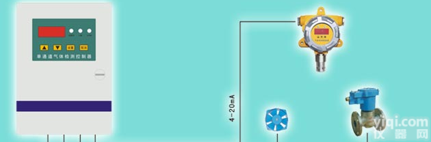 <em>陕西</em>氢气<em>报警器</em>，氢气泄漏<em>报警器</em>