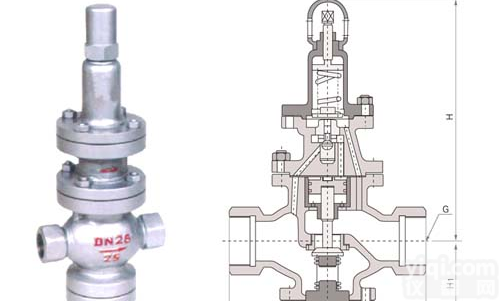 内螺纹<em>活塞</em>式蒸汽减压阀—￥<em>价格优惠</em>【规格<em>尺寸</em>，原理特点】