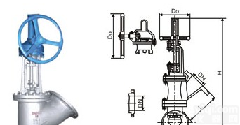 平底<em>放料阀</em>【规格<em>尺寸</em>，<em>原理</em>特点】-良大制造