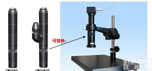高倍率连续<em>变倍</em><em>同轴</em>照明光学显微镜CW0908/CW0908t