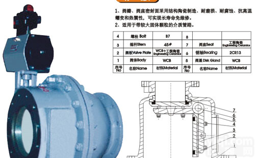 气动<em>陶瓷</em>干灰闸阀，电动<em>陶瓷</em><em>球阀</em>，蜗轮<em>陶瓷</em><em>球阀</em>， <em>陶瓷</em>翻板阀