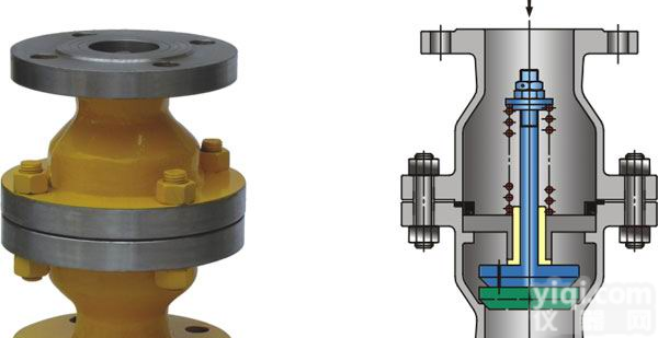 <em>天然气</em>限流阀【结构图特点，<em>使用说明</em>书】—良大品Pai