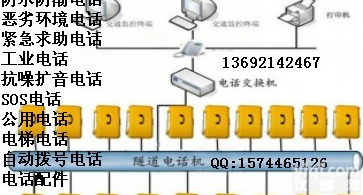<em>隧道</em><em>电话机</em>，<em>隧道</em>紧急求助<em>电话机</em>，<em>隧道</em>应急求助<em>电话机</em>
