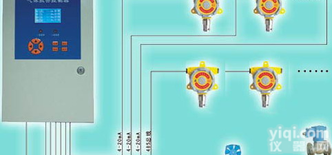 陕西<em>氧气报警器</em>，<em>氧气泄漏报警器</em>