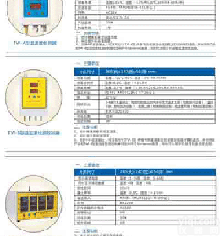 <em>温湿度</em><em>监控系统</em>:仓储<em>温湿度</em>智能管理系统,仓库综合<em>监控系统</em>