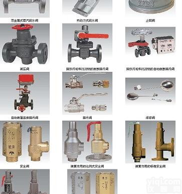 [<em>进口</em>阀门],<em>西班牙</em>TTV蝶阀,<em>进口</em>蝶阀价格优势