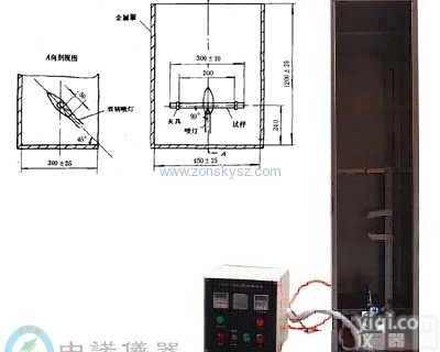 <em>单根电线电缆水平燃烧试验机</em>