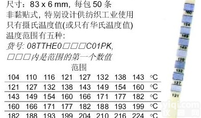 纺织工业温度<em>试纸</em>|温度纸|<em>热敏</em><em>试纸</em>|<em>测温</em>纸|英国