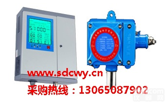 氨气<em>报警器</em>型号<em>RBK</em>-6000  氨气<em>报警器</em>渠道<em>价格</em>3100