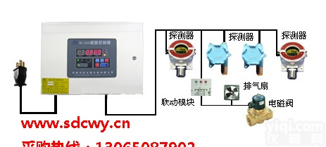 RK-<em>2000</em><em>氨气</em>报警器 QT-300<em>氨气</em>气体探测器