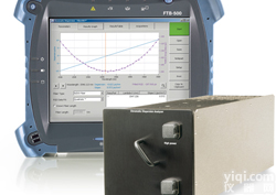 EXFO <em>FTB</em>-500平台<em>FTB</em>-5800色散<em>分析仪</em>