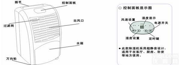 <em>烟台</em>档案室<em>除湿机</em>价格_档案室抽湿设备