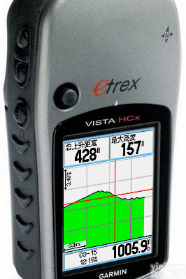 <em>手持</em>机Vista HCx