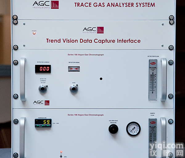实验室<em>高纯气体分析色谱</em>--serics 600DID