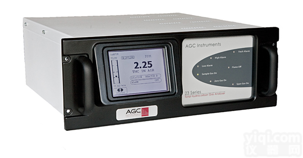 <em>总烃气体分析仪</em>-23系列
