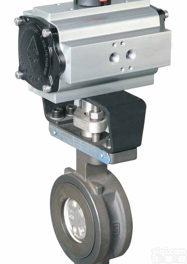 <em>高性能</em>偏心<em>蝶阀</em>；LPB13<em>气动</em><em>蝶阀</em>；软密封偏心<em>蝶阀</em>