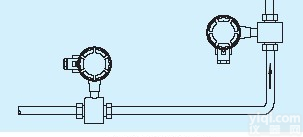 钽<em>电极</em><em>流量计</em>、钽<em>电极</em>电磁<em>流量计</em>