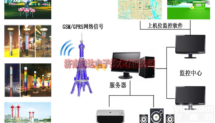 <em>景观灯</em>智能控制系统TD-J3004济南腾达电子