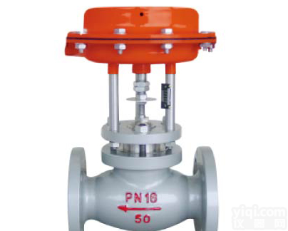 气动薄膜<em>切断阀</em>/气动<em>活塞</em>式<em>切断阀</em>