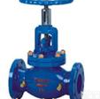 <em>大连</em>式<em>平衡阀</em> 手动<em>平衡阀</em>